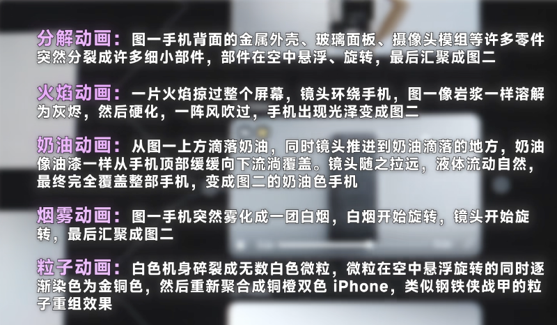 产品拆解迭代提示词